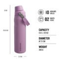 IceFlow Fast Flow Bottle